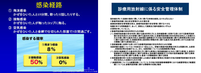 2020年6月28日（日）池袋IKEBiz 会議室